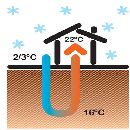 Geothermal Power Energy