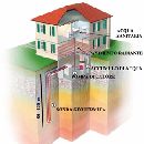 Geothermal Power Energy